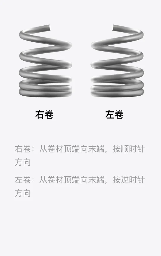コイル材の巻取り方式
